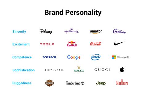 Is no boundaries a good brand. Things To Know About Is no boundaries a good brand. 